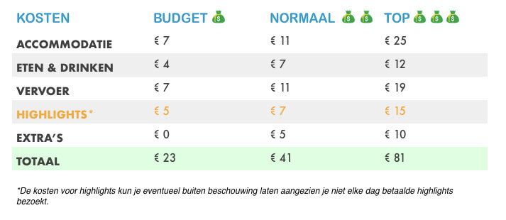 Budget Sri Lanka17 Budget Sri Lanka