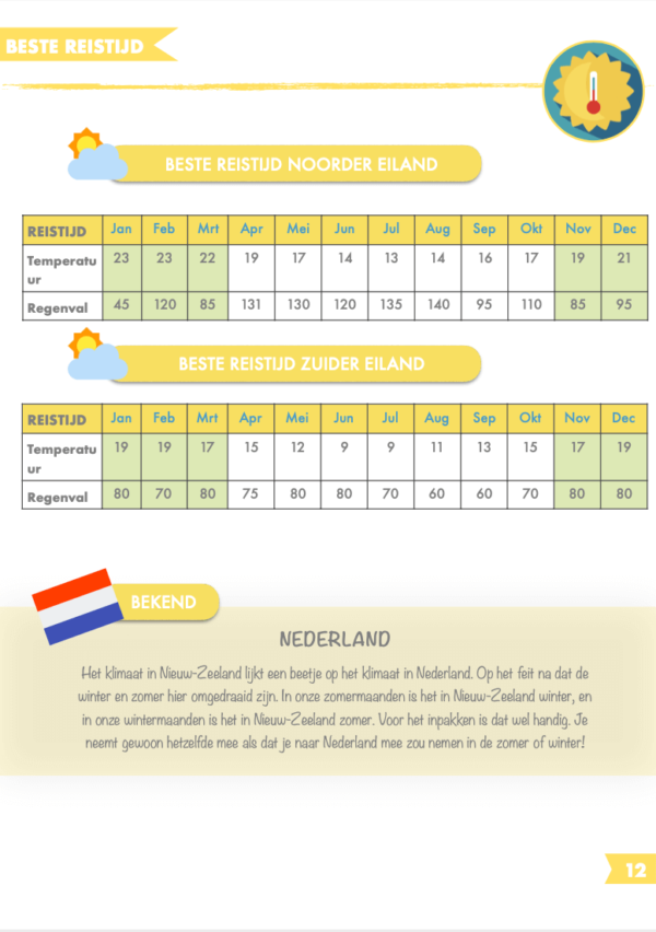 Beste Reistijd - Reisgids Nieuw-Zeeland 4