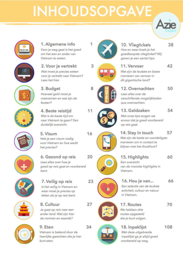 inhoudsopgave-reisgids-vietnam