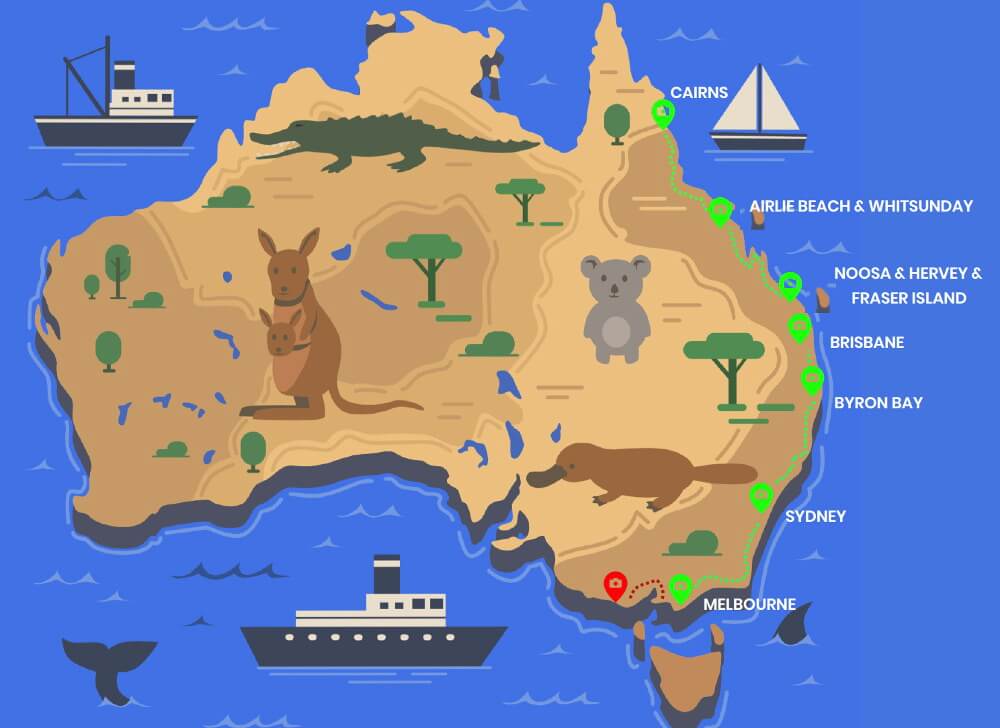 Route Australie route langs de oostkust van Australië